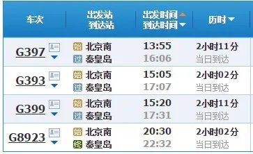 北京至秦皇岛列车时刻表?