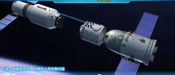 天宫对接是什么姿势