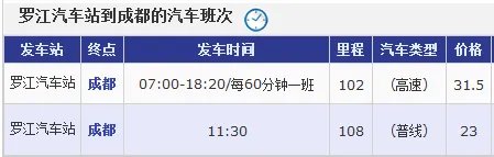 罗江到成都汽车时刻表