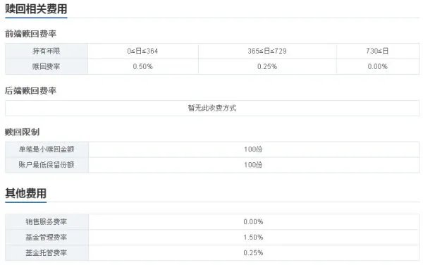 660010基金是怎么收费的