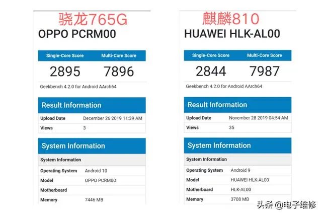 ����765G�ǽ���������865�Ĵ��������������Σ�