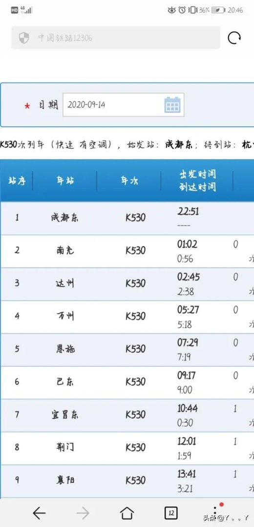 K530列车经过襄阳那个站？