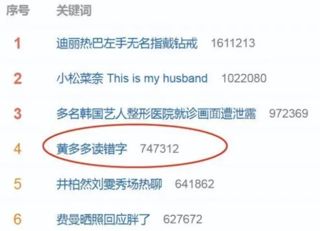 《陪你多读书》就黄多多读错字道歉 将删掉错误视频避免传播