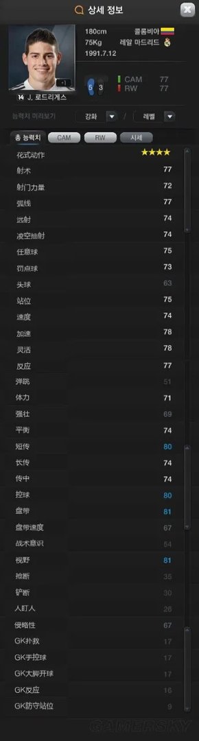 FIFA Online3 14卡前锋J罗德里格斯数据解析以及手感评测 J罗德里格斯好用吗