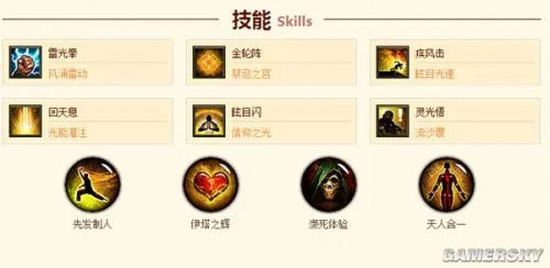 暗黑3武僧技能搭配 武僧全流派技能组合详解