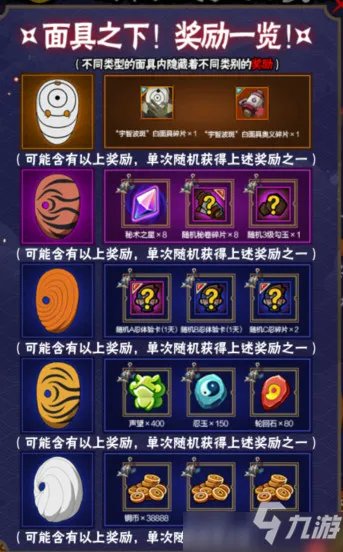 《火影忍者手游》新年福利礼包领取入口介绍 2021福利礼包有什么