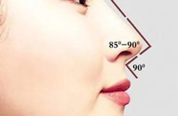 韩式隆鼻术优点有哪些？