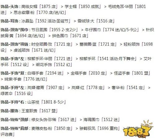 奇迹暖暖11-4文学少女小满(7) 少女级11-4攻略