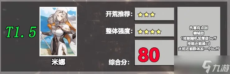 风色幻想命运传说角色强度排行榜