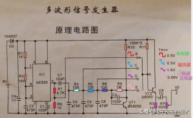 什么是积分电路和微分电路？