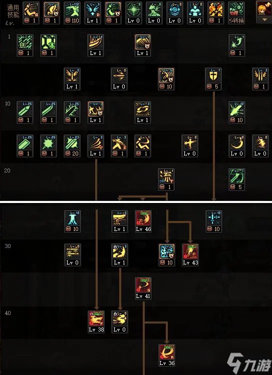 dnf剑神110级技能加点有什么 110剑神技能加点推荐2023