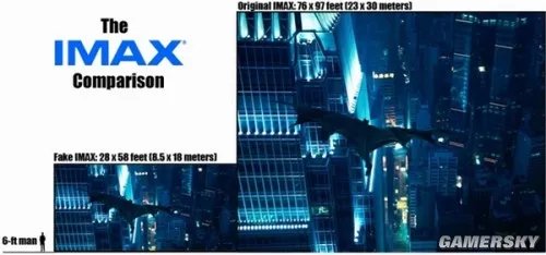 深夜剧场看的是《变形金刚4：绝迹重生》IMAX？可能有假哦