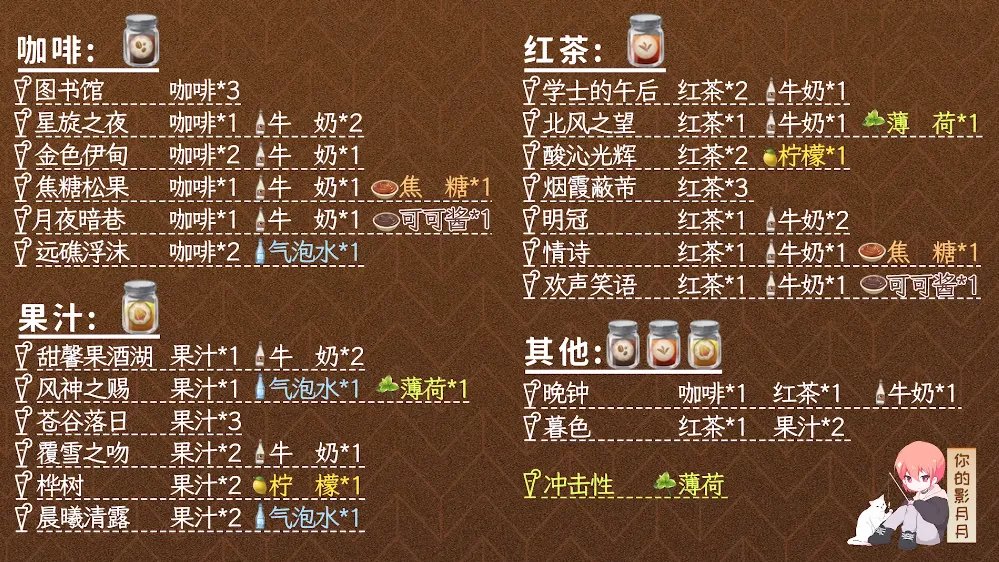 原神调酒配方大全