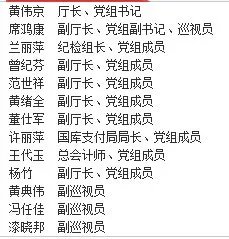 广西财政厅厅历任领导