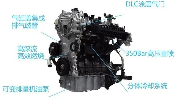 红旗h7用的什么发动机,红旗h7发动机国产还是进口