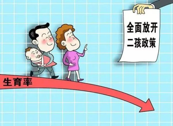 全国10省份人口出现自然负增长,这与哪些因素有关