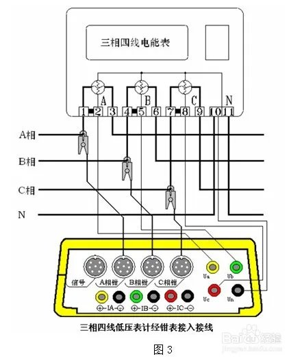 三相电能表现场校验仪