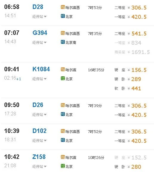 哈尔滨到北京列车时刻表