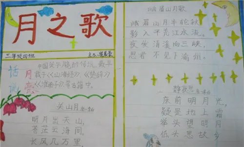 关于月球的手抄报简洁美观素材内容