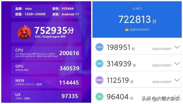 2021年买骁龙865会过时吗？性能够不够用？