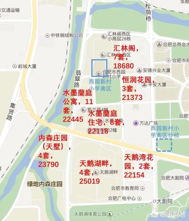 合肥政务区2010年左右的房子，现在二手房价格多少？