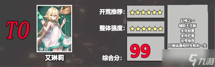 风色幻想命运传说角色强度排行榜