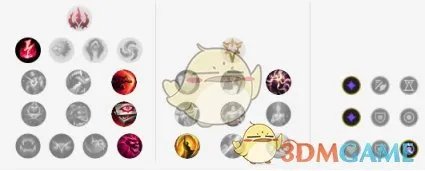 《LOL》S10劫天赋推荐