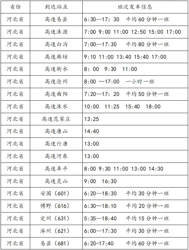2023保定客运中心站时刻表 保定汽车站电话 保定班车时间表