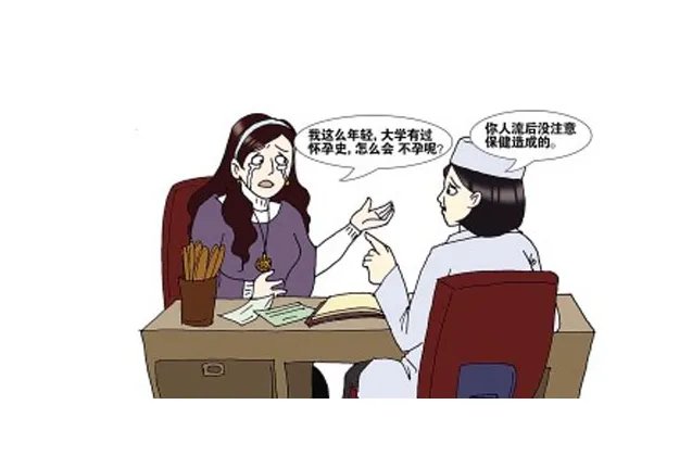 借卵试管医院-中华国际和平妇幼保健院可以借卵子做供卵试管吗？附上上海排名前三的供卵试管医院推荐