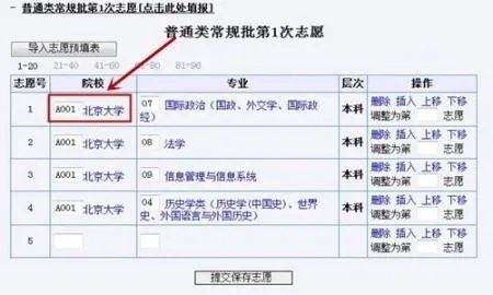 高考填报志愿流程图解