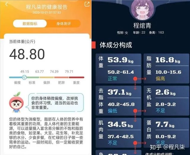 最有效的减肥方法是什么？