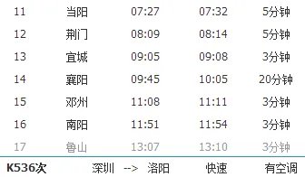 从广州到南阳的火车都经过哪些站
