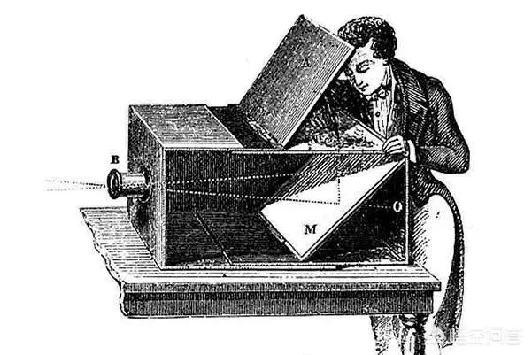 无反,微单,单反有什么区别,如果购买应该买哪种呢?