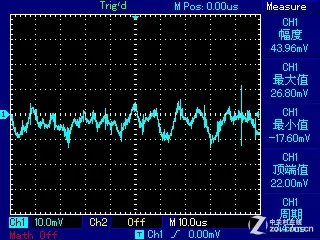 无风扇真静音 海韵X-460FL白金电源评测