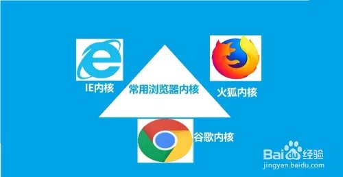 网页打开慢怎么办