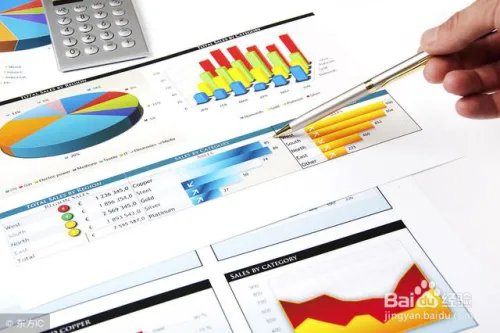 什么是网络营销