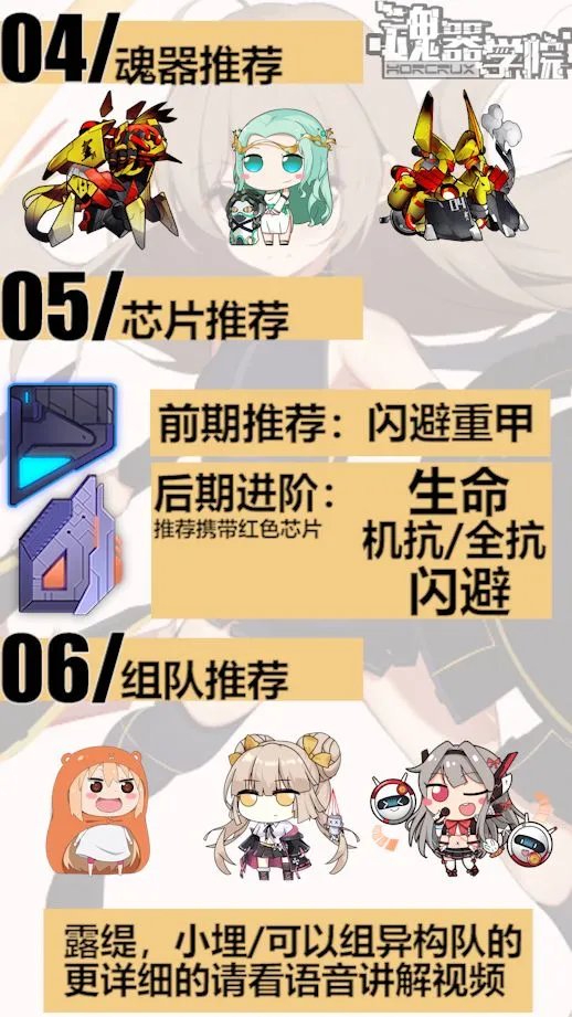 魂器学院日露霞强度分析