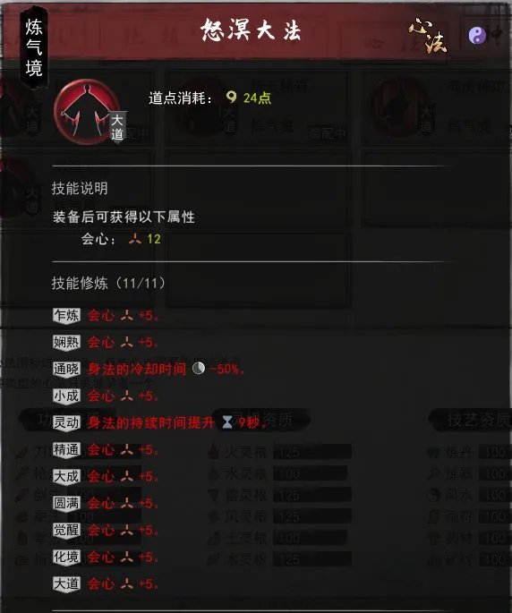 《鬼谷八荒》剑修主流流派整理