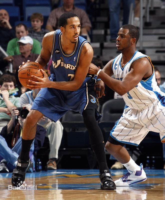 布拉德·米勒的个人简介