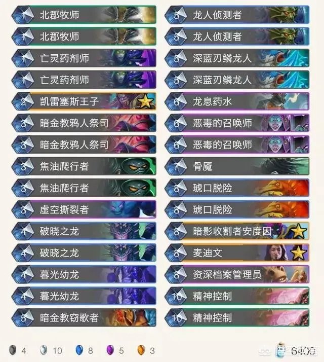 炉石传说狗头人版本什么卡组比较适合上分?