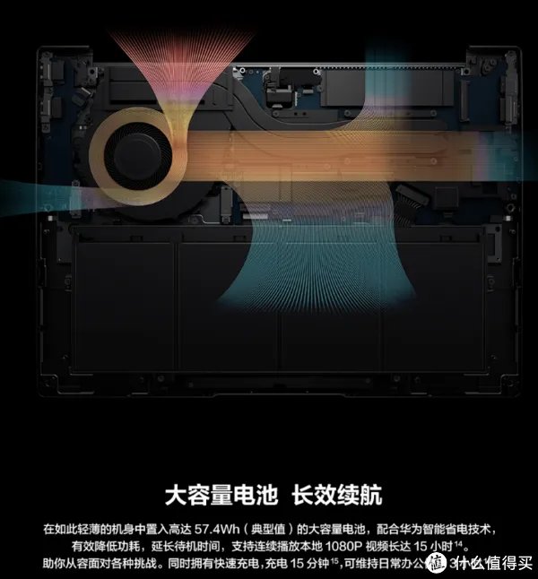 戴尔商务本怎么样