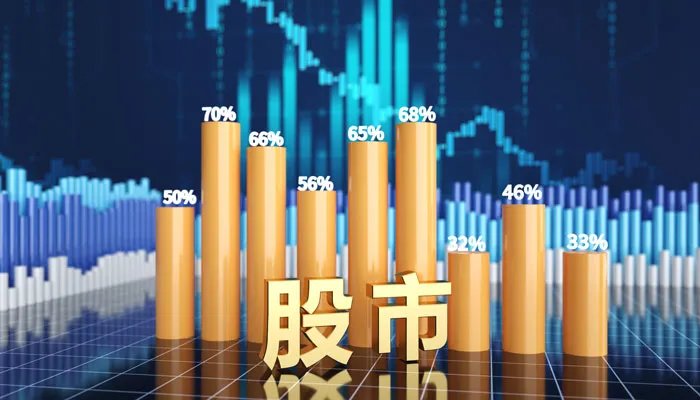 降准对股市的影响 降准对股市的影响如何