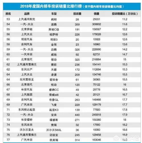 西安奔驰女车主已经达成和解，你是如何看待这份和解呢？