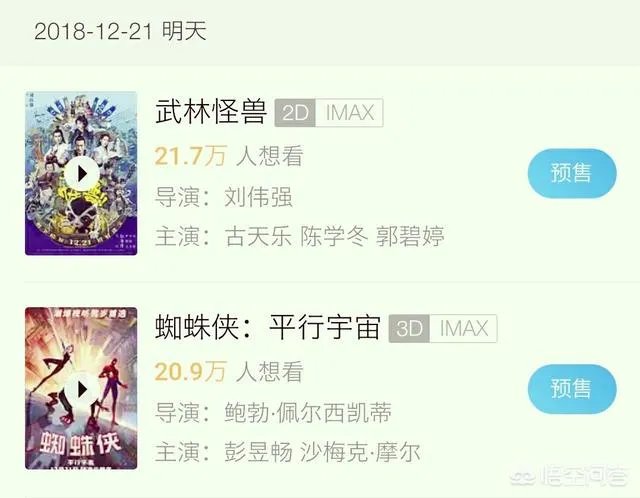 地球最后的夜晚票房