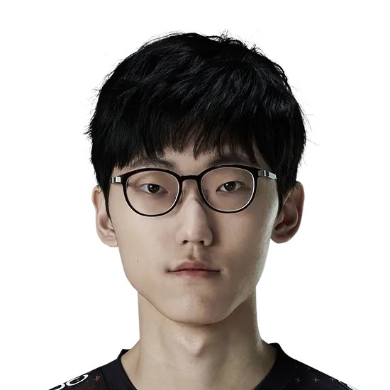 FPX战队都有谁 2021英雄联盟LPLFPX战队成员