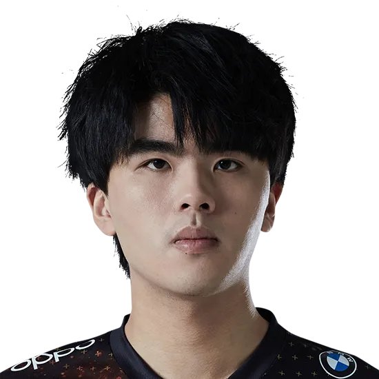 FPX战队都有谁 2021英雄联盟LPLFPX战队成员