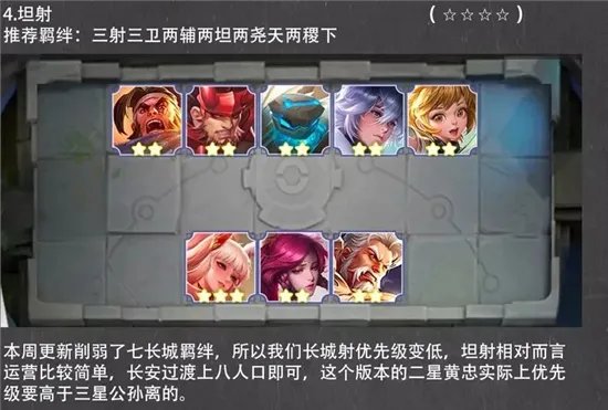 王者荣耀王者模拟战最新强势阵容一览 新版本最强阵容大全