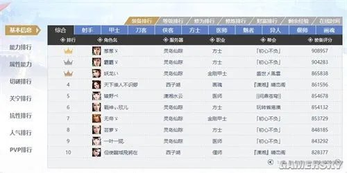 相约梦岛游戏江湖 新倩女幽魂梦岛广场上线