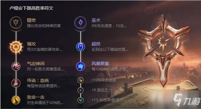 《英雄联盟》s11奥巴马怎么出装 s11奥巴马出装分享