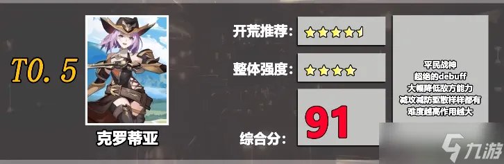 风色幻想命运传说角色强度排行榜